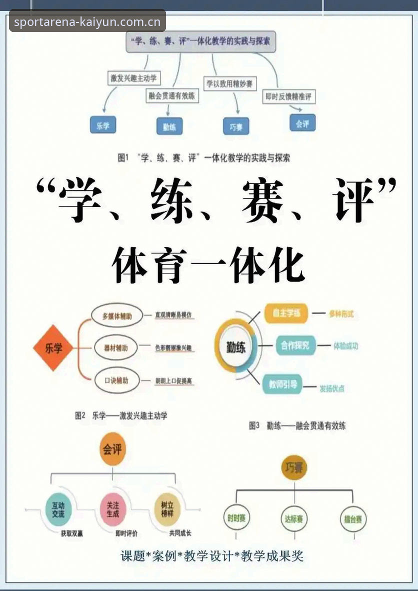沉浸式竞技体验 vs 传统观赛：Kaiyun体育平台如何重新定义体育互动？