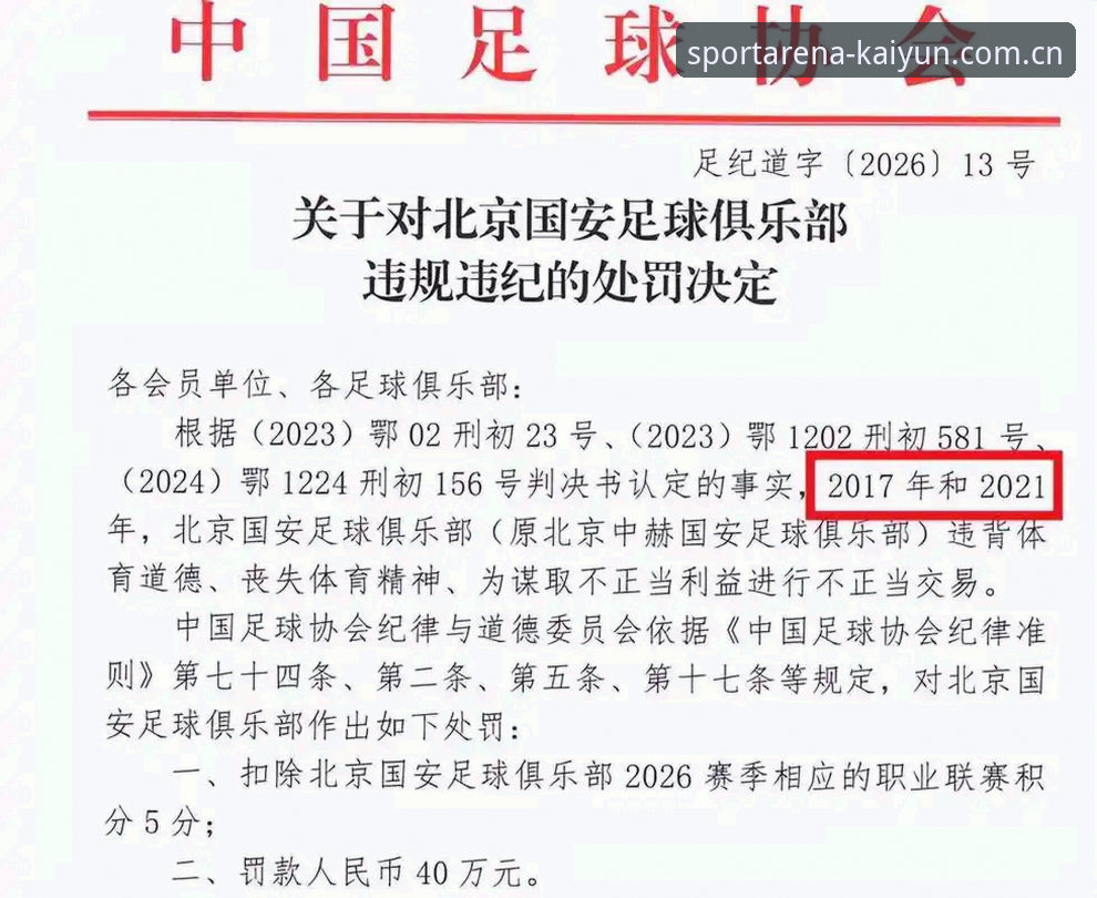 Kaiyun体育iOS版 资深用户深度解析:从足协第三批禁足名单看中国足球的“刮骨疗毒”