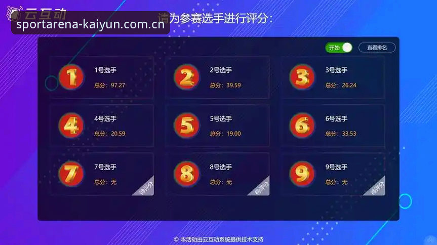 Kaiyun体育官方入口 Kaiyun体育平台用户体验与数据安全深度分析:从官方入口到沉浸式竞技